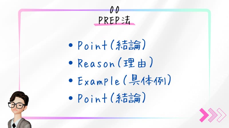 PREP法（プレップ法）～結論から話す４ステップ～