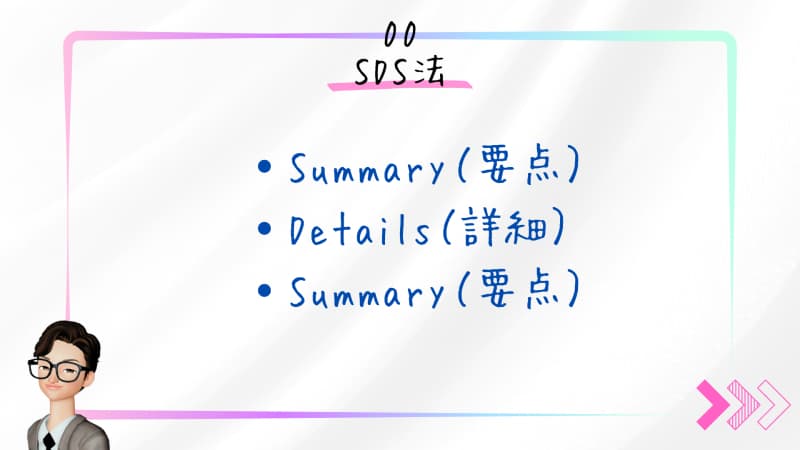 SDS法（エスディーエス法）～短時間で事実を伝えるテクニック～