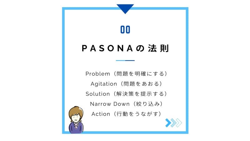 PASONAの法則（パソナの法則）5つのステップ