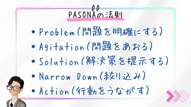 PASONAの法則（パソナの法則）5つのステップ