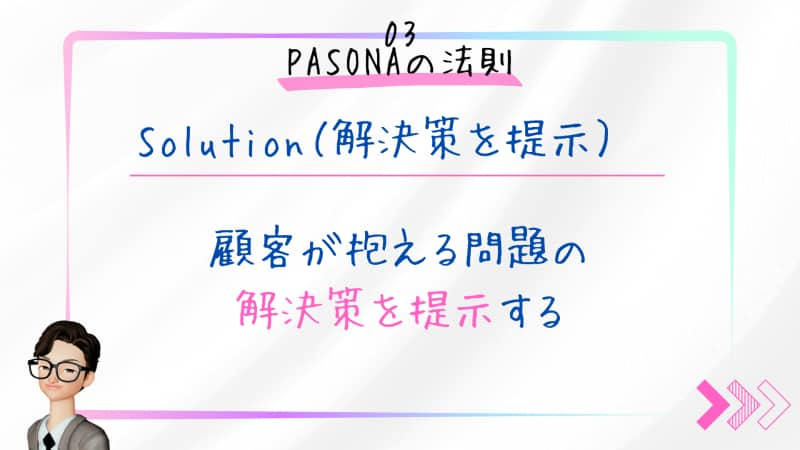 Solution（解決策を提示する）