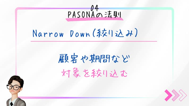 Narrow Down（絞り込み）