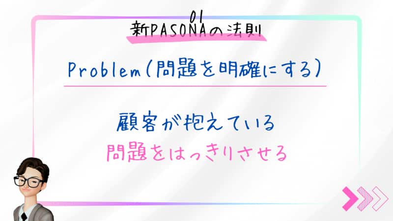 Problem（問題を明確にする）