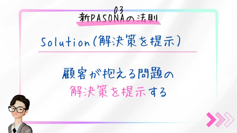 Solution（解決策を提示）