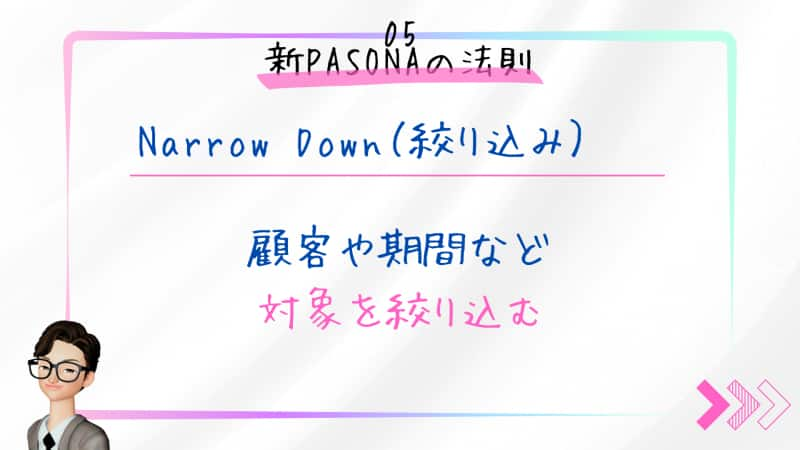 Narrow Down（絞り込み）