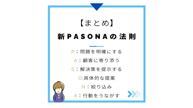 【まとめ】新PASONAの法則（新PASONAの法則）