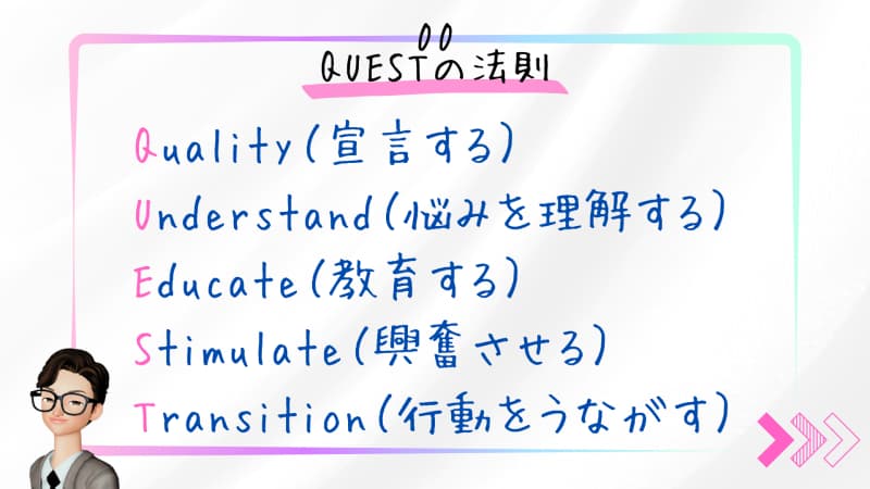 QUESTの法則（クエストの法則）5つのステップ