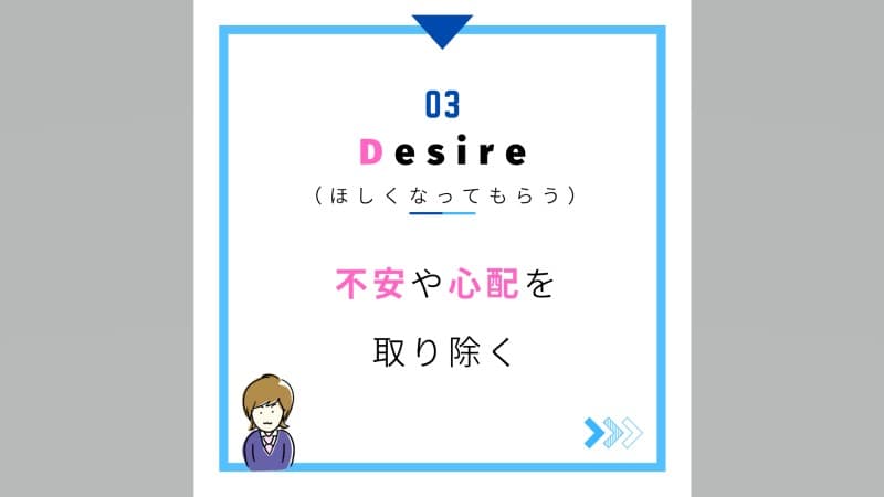 Desire（欲求）