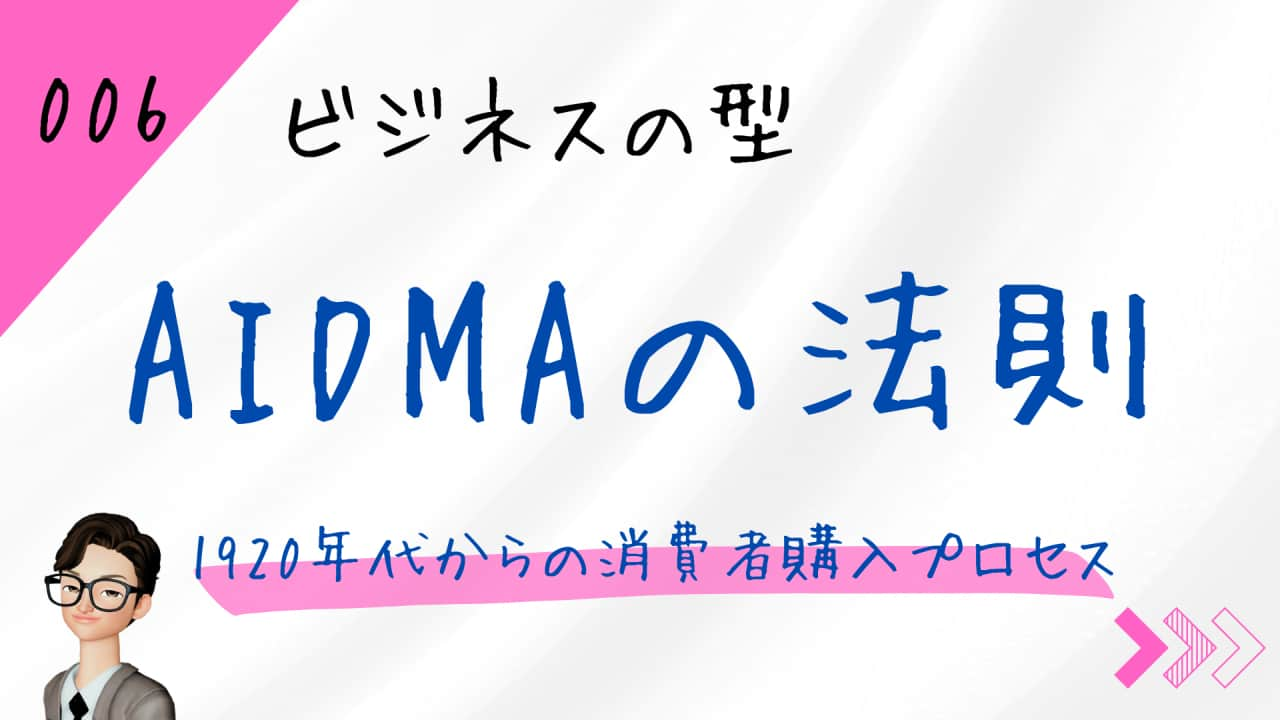 AIDMAの法則（アイドマの法則）1920年代からの消費者購入プロセス