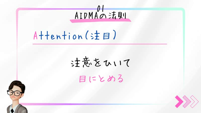 Attention（注目）：消費者が商品に気づく