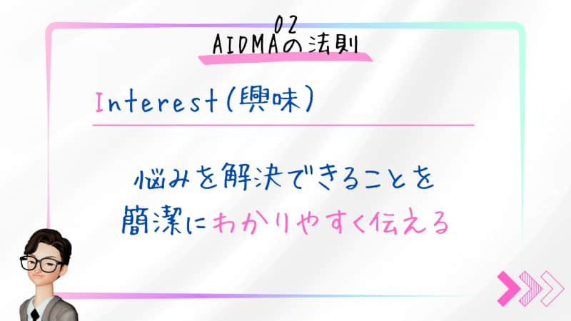 Interest（興味）：消費者が商品に興味を持つ