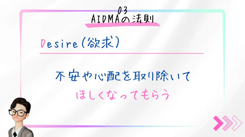 Desire（欲求）：消費者が商品をほしいと思う