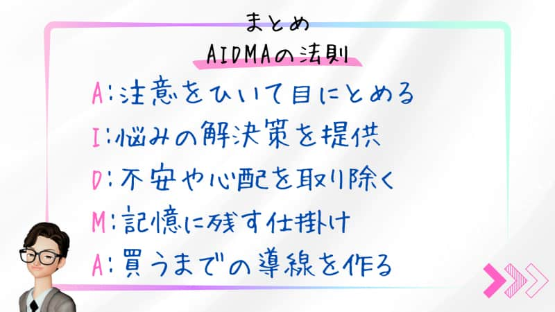 【まとめ】AIDMAの法則（アイドマの法則）