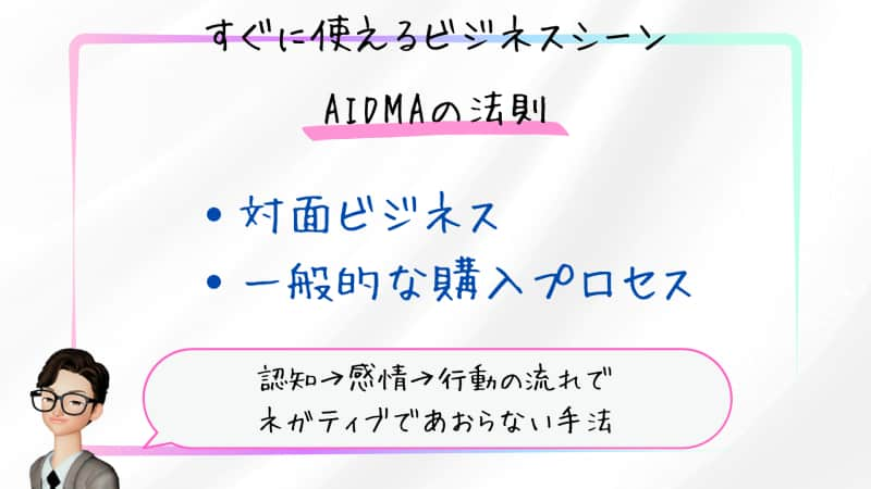 AIDMAの法則のストーリー