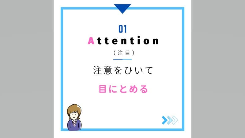 Attention（注目）