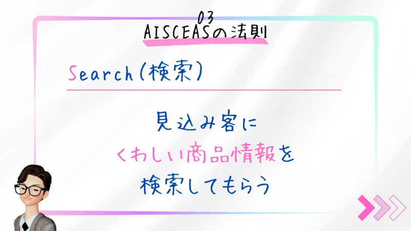 Search（検索）