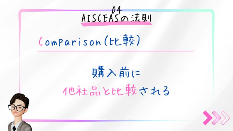 Comparison（比較）