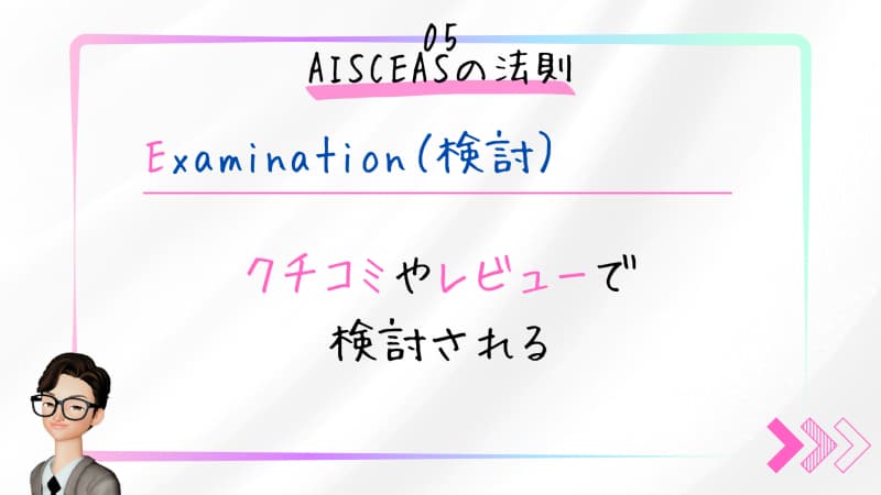 Examination（検討）