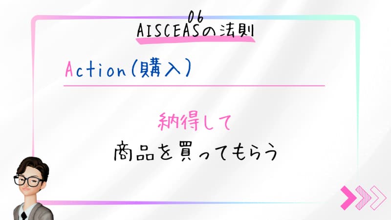 Action（購入）