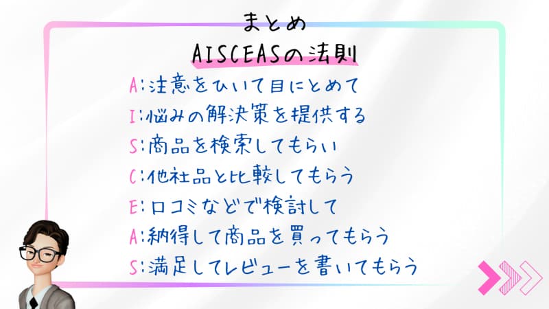 【まとめ】AISCEASの法則（アイセアスの法則）