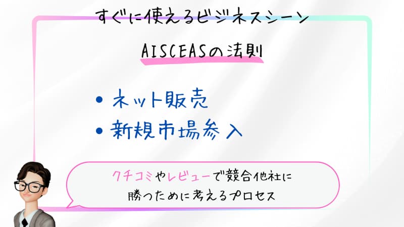 AISCEASの法則（アイセアスの法則）の7ステップ