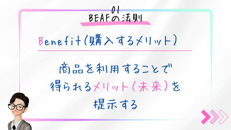 Benefit（購入メリット）