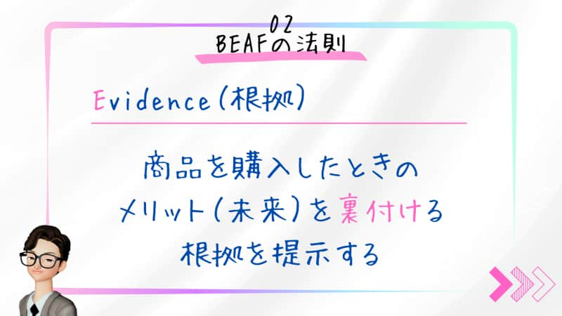 Evidence（根拠）