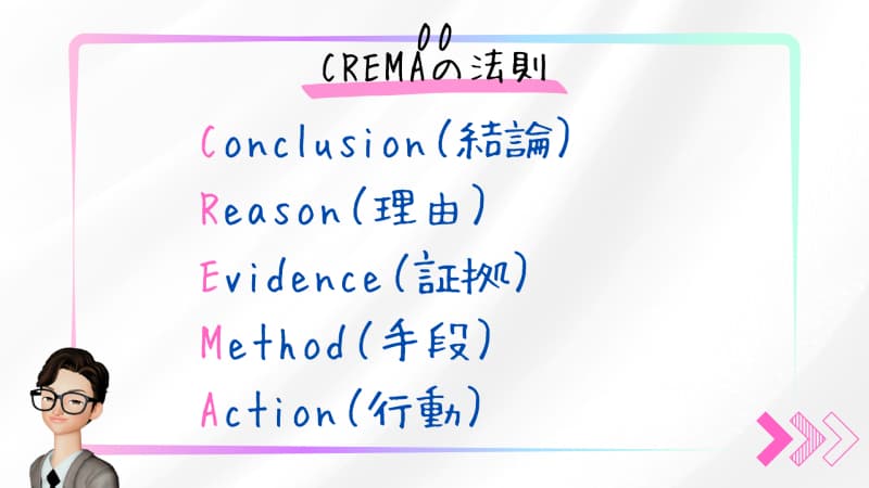 CREMAの法則（クレマの法則）5つのステップ