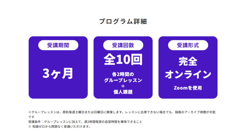 ライフシフトラボAIコースのプログラム詳細