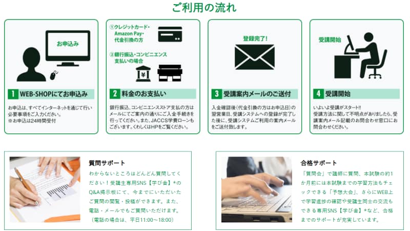 始め方ガイド:購入・受講までの流れ
